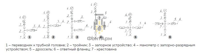 Стандартные схемы сборки фонтанной елки