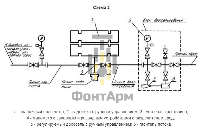 Типовая схема 2 из ГОСТ 13862 Типовая схема 2 из ГОСТ 13862