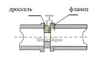 Нерегулируемый дроссель