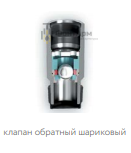 УЭЦН наземное и подземное оборудование