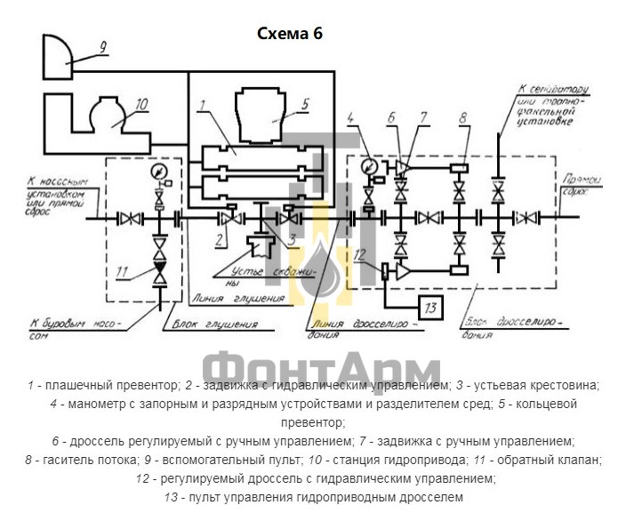 Типовая схема 6 из ГОСТ 13862 Типовая схема 6 из ГОСТ 13862